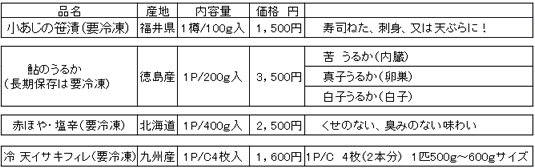 6月のおすすめ